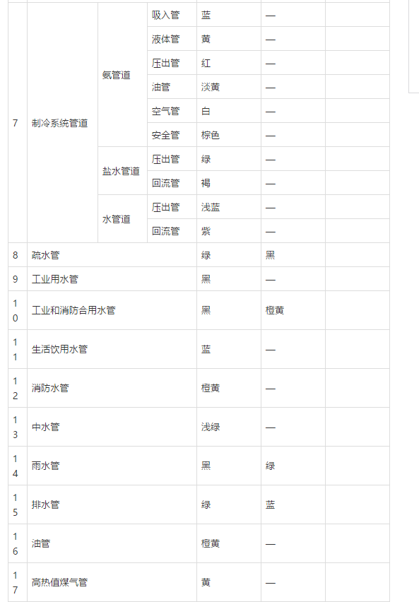 1595830458941311.png image.png